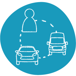 Sketch of a dotted circle linking a person, a car and a van inside the Corparison brand blob to illustrate the supply of fleet vehicles